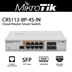 MikroTik (CRS112-8P-4S-IN) 8x Gigabit Ethernet Smart Switch with PoE-out